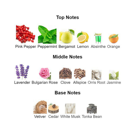 Viking Creed for men 100ml