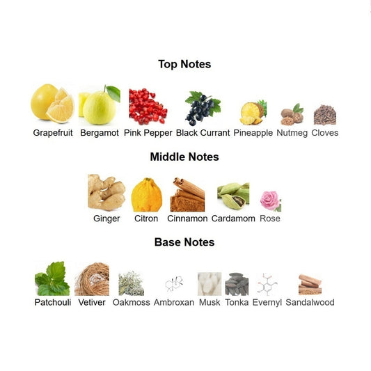 Absolu Aventus Creed 75ML