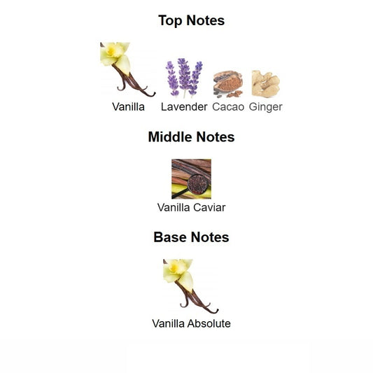 Goddess Burberry 100ml